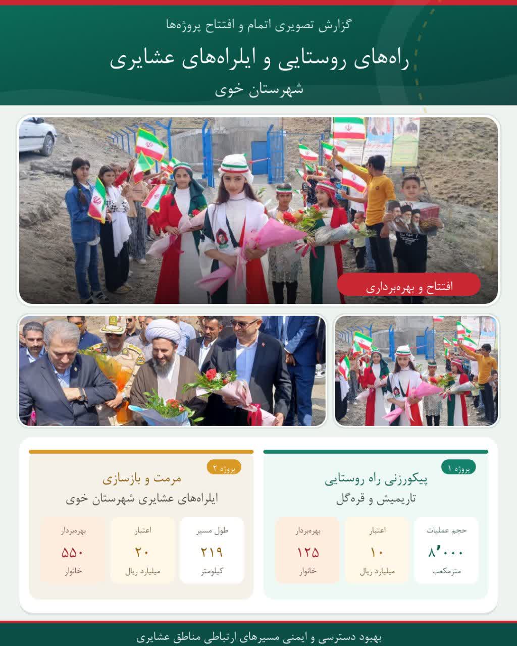 بهره‌برداری از دو پروژه عمرانی در حوزه راه‌های عشایری شهرستان خوی